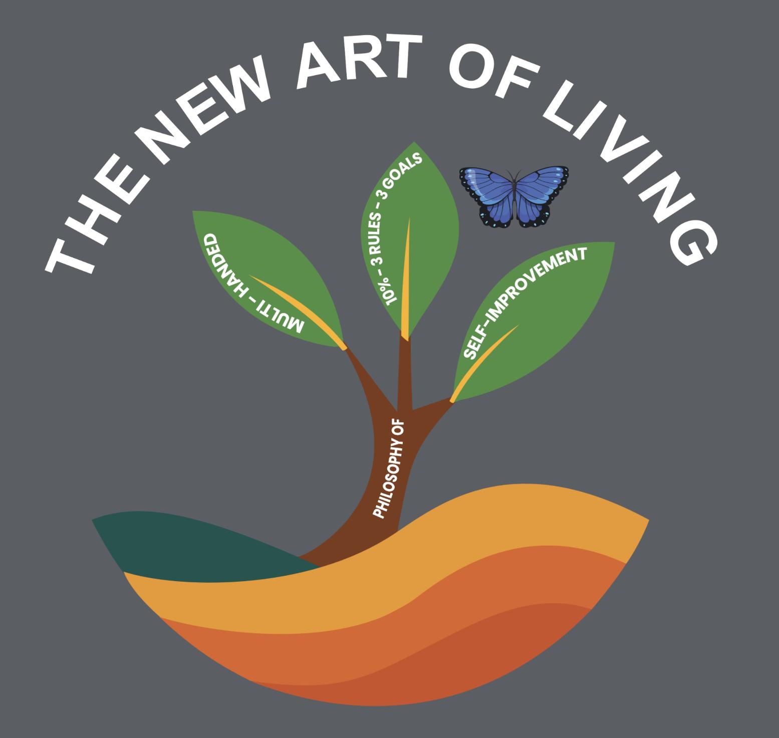 The New Art of Living Philosophy